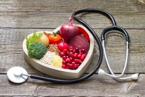 Food is Medicine - Can Change Your Life with Functional Medicine